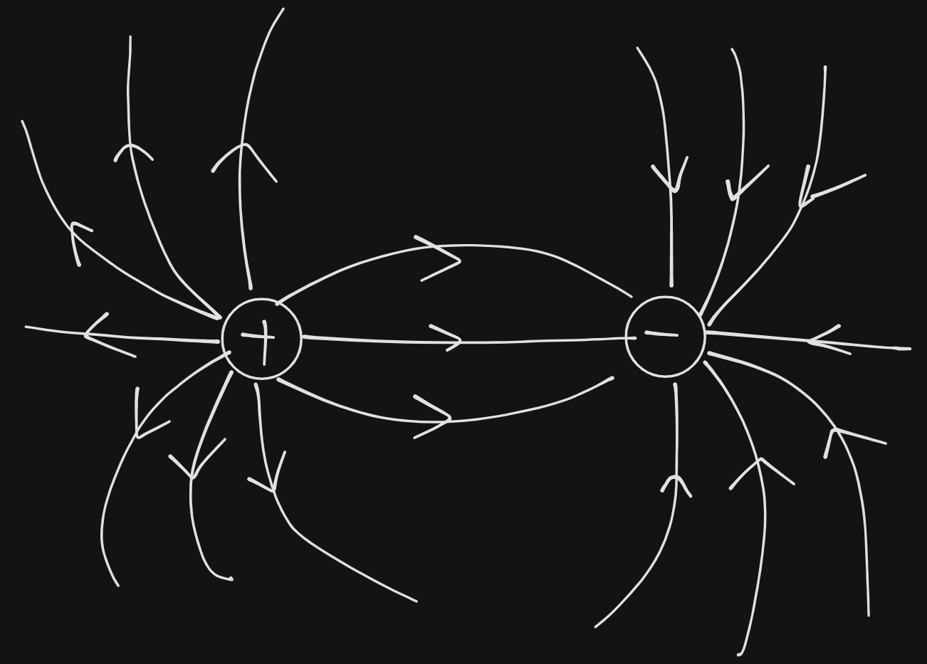 electric field 3.png