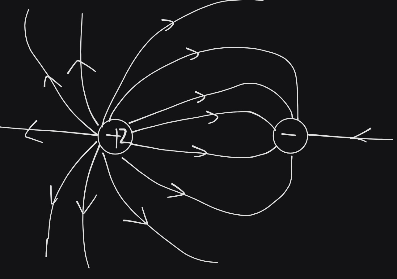 electric field 4.png