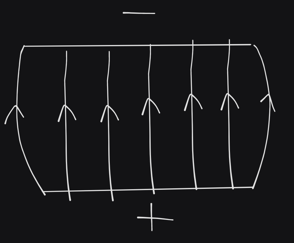 electric field 6.png